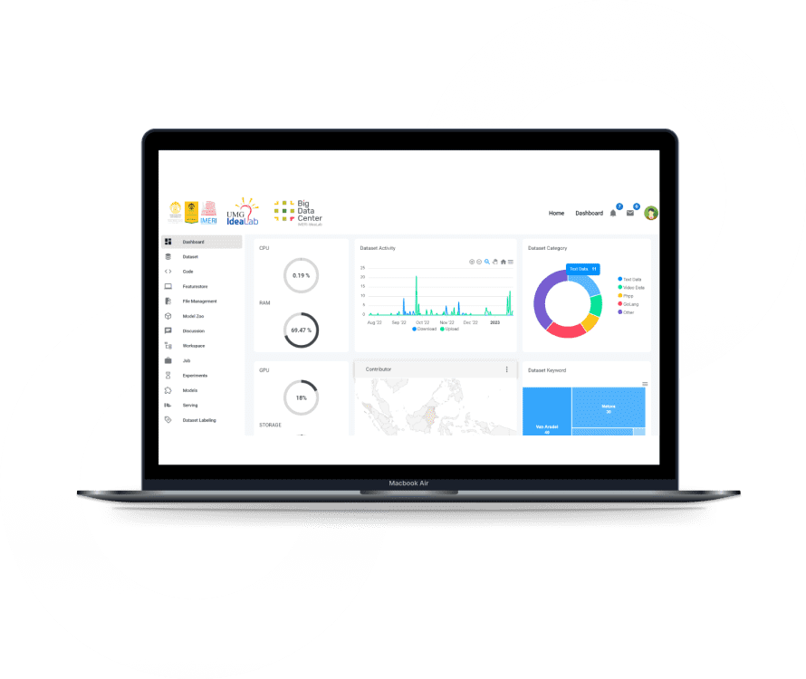 Big Data Center IMERI-Idealab